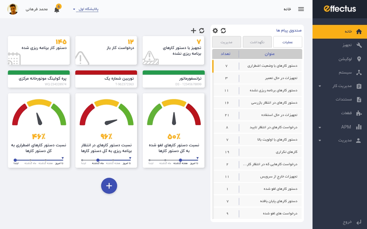 Dashboard-main https://abbasabadi.co.uk/wp-content/uploads/2021/08/Dashboard-main.jpg